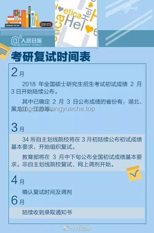 结果比预想的还要好：如何超越期望实现卓越成就
